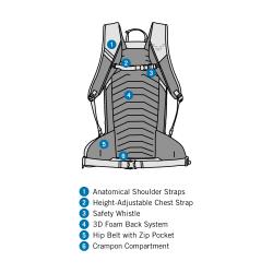 Batoh Dynafit Ridge 26 Backpack 3091 atlantic 3